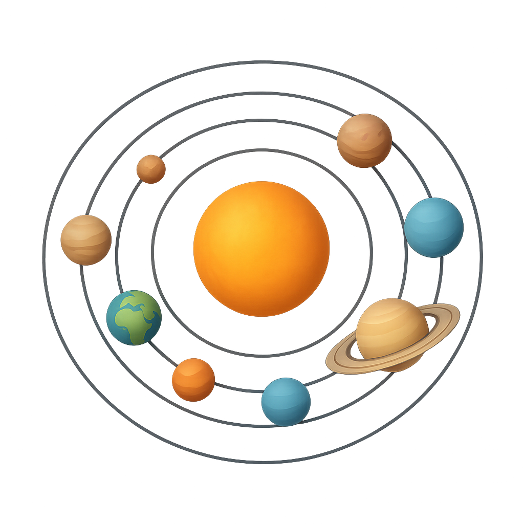 Solar System